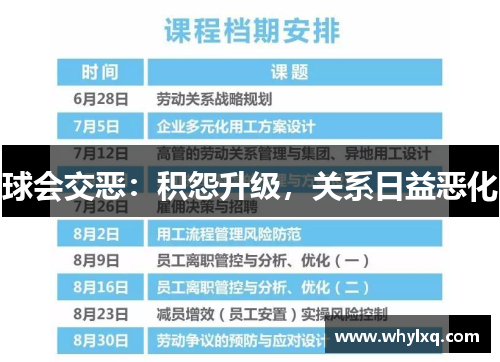 球会交恶：积怨升级，关系日益恶化